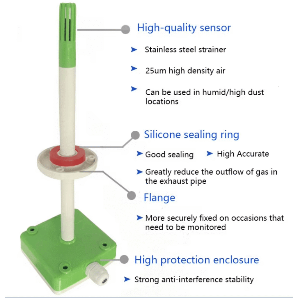 Duct Temperature Humidity Sensor