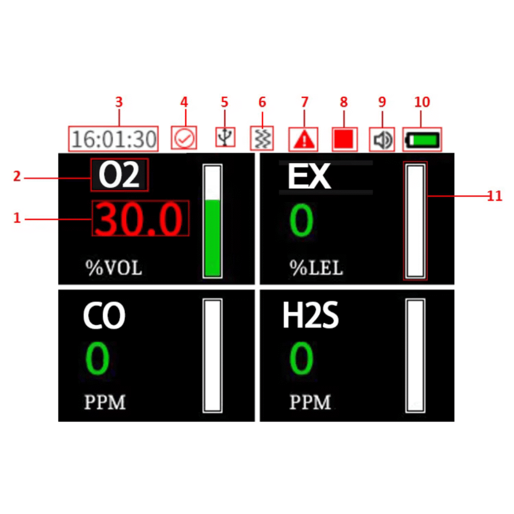 Handheld Wireless Gas Analyzer Ch4 O2 H2s Co Gas