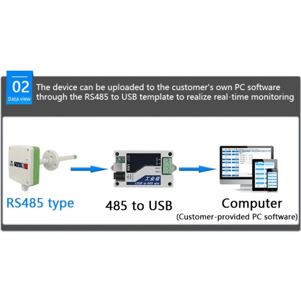 RS-FS-N01-9TH-OLED