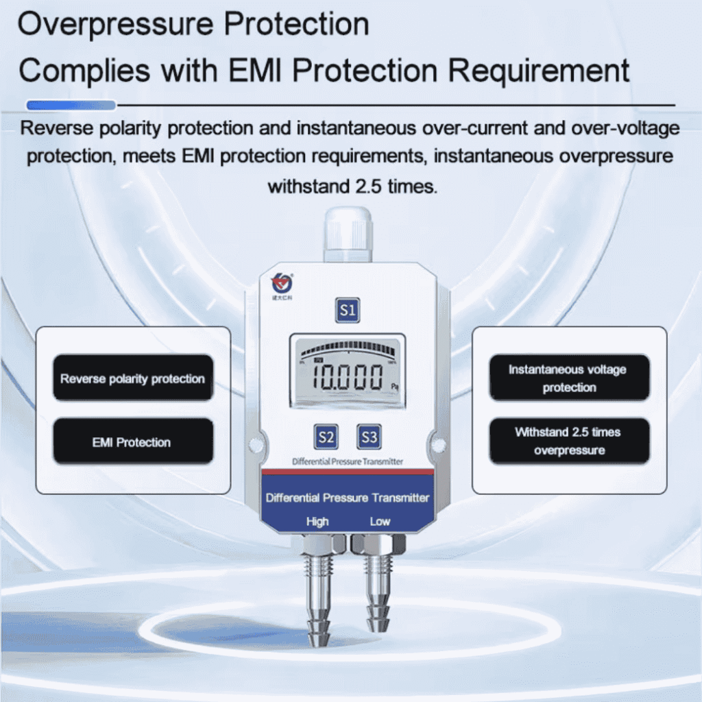 Industrial Differential Pressure Sensor with Display
