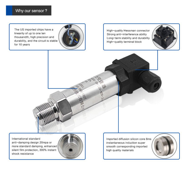 Industrial Pressure Sensor - Image 4