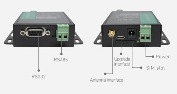 Serial RS232 RS485 to GPRS Converter USR-GPRS232-730 - Image 2