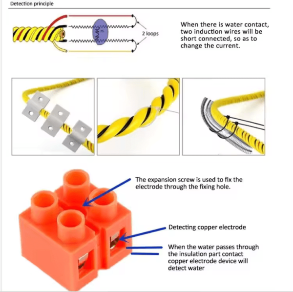 Industrial Water Leak Sensor RS485 Output - Image 2