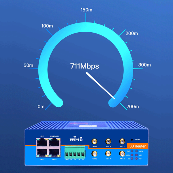 Dual SIM Industrial 5G VPN Router with WiFi6 USR-G817 - Image 5