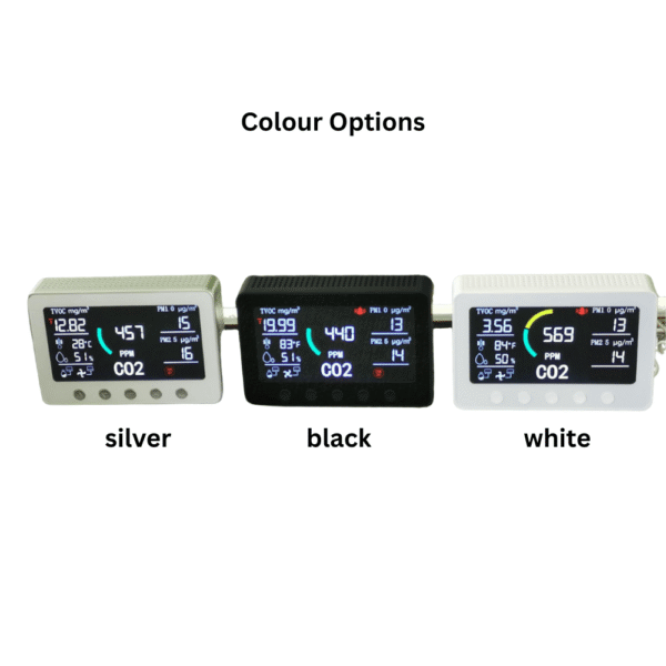 Portable Air Quality Monitor for CO2 TVOC PM1.0 PM2.5 Temperature Humidity WiFi EPT02 - Image 4
