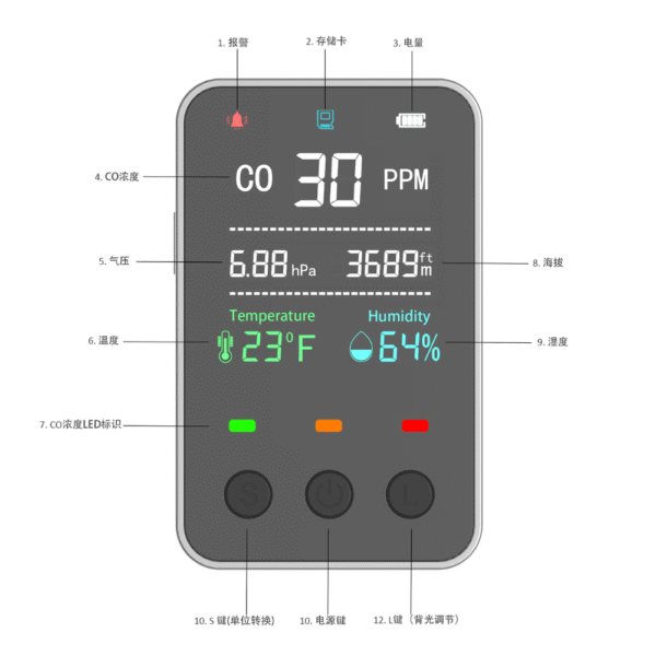 Mini Portable Air Quality Monitor for CO, Pressure, Altitude, Temperature, Humidity EPT06 - Image 6