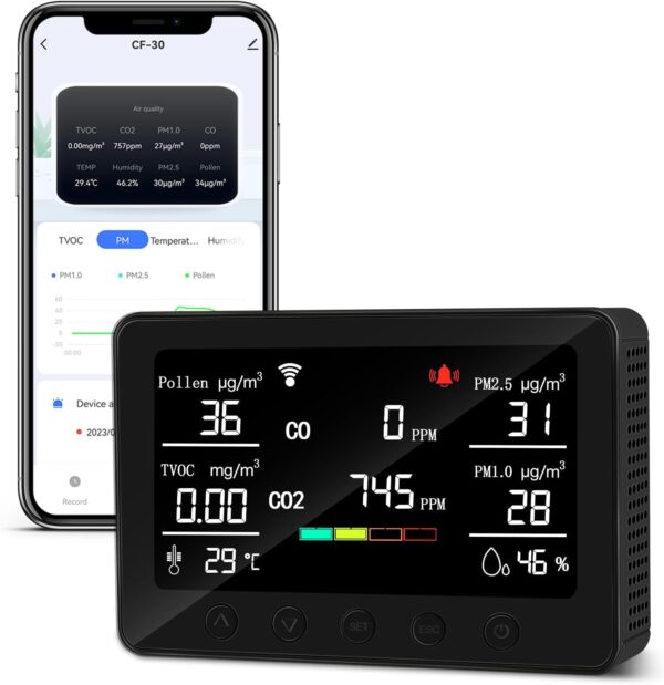 Smart 8in1 Air Quality Monitor for CO, CO2, Pollen, PM2.5, PM1.0, TVOC, Temperature, Humidity with RS485 & WiFi EPT02+ - Image 4