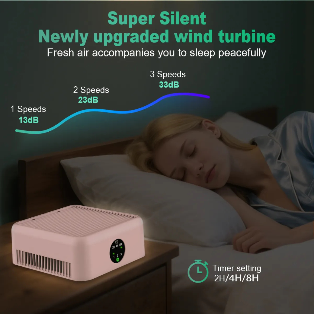 Desktop Air Purifier 3 Stage 3 Speeds Low Noise EPA33 - Image 4