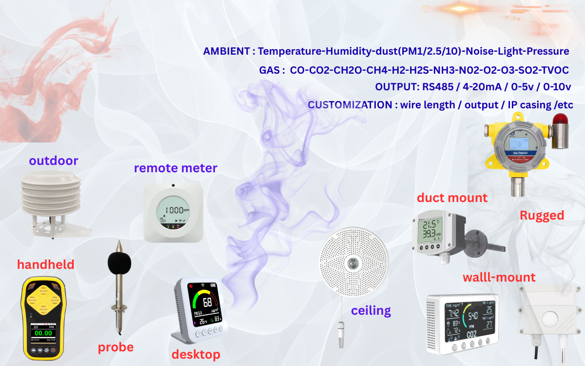 Outdoor Air Quality Sensors